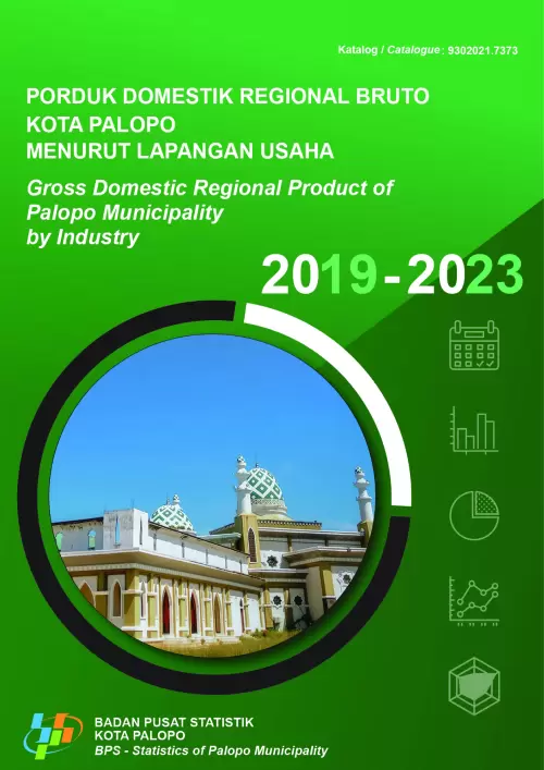 Produk Domestik Regional Bruto Kota Palopo Menurut Lapangan Usaha 2019-2023