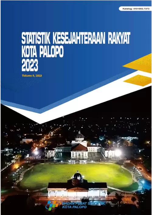 Statistik Kesejahteraan Rakyat Kota Palopo 2023