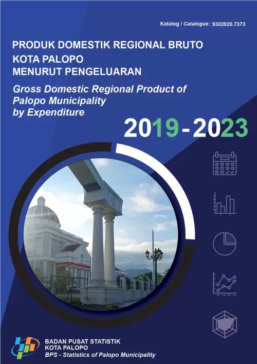 Produk Domestik Regional Bruto Kota Palopo Menurut Pengeluaran 2019-2023